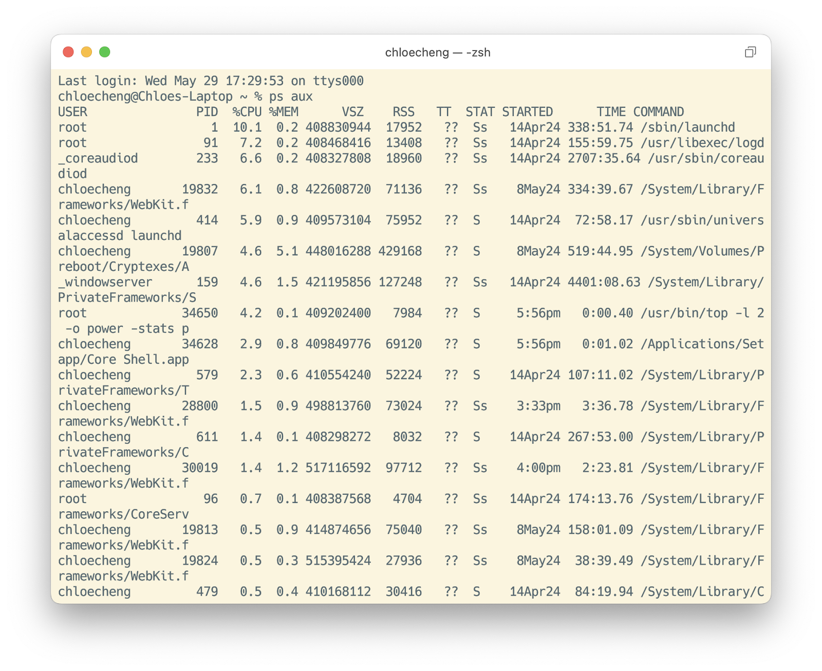 coreshell interface